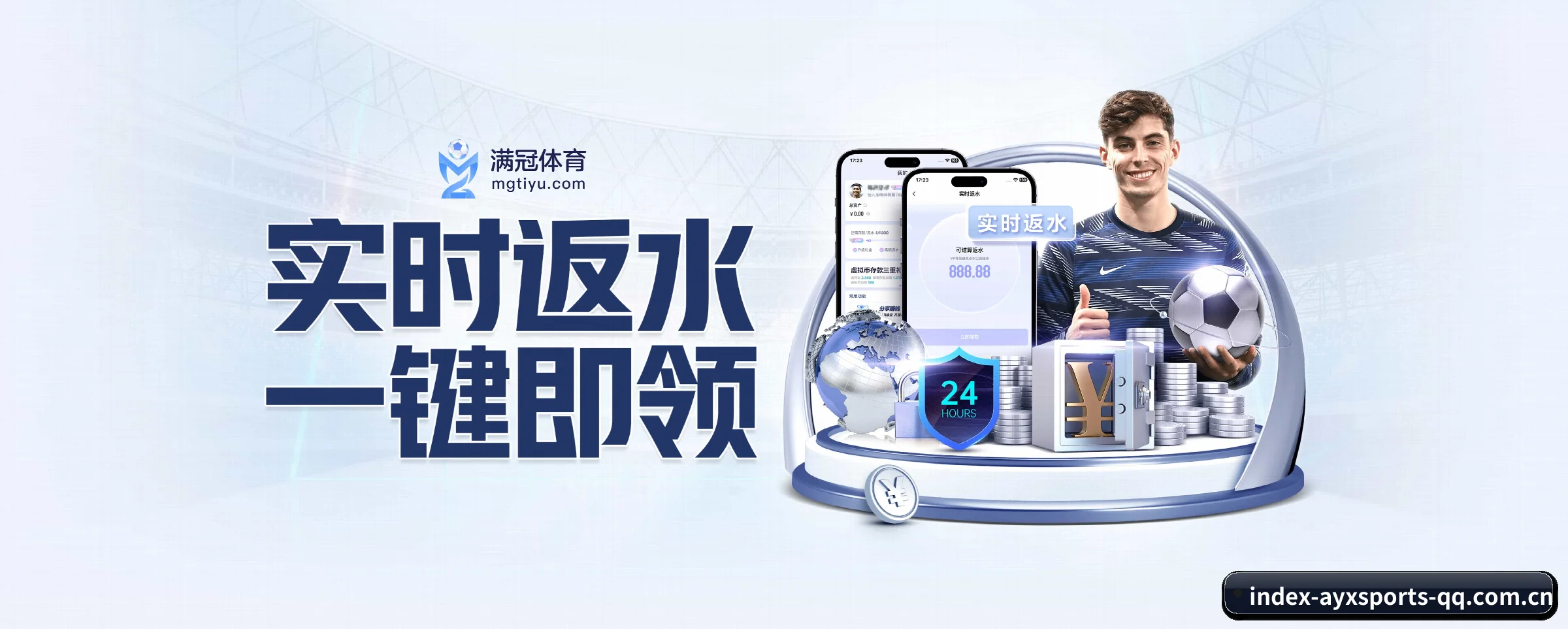 全球扩展